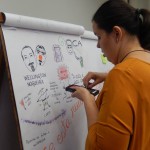 Foto ilustrando uma mulher escolhendo giz de cera para escrever em um quadro em sua frente.