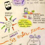 Foto de um quadro com desenhos.