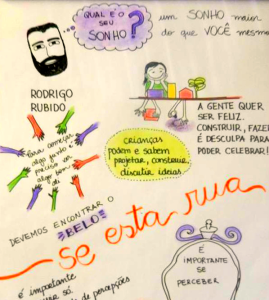 Foto de um quadro com desenhos.