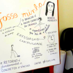 Foto de um quadro com desenhos.