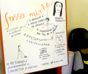 Foto de um quadro com desenhos.