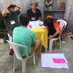 Foto composta de quatro pessoas dois homens e duas mulheres, sentadas em uma mesa discutem, a mulher da direita anota um conteúdo em uma folha, e há outra folha com conteúdo anotado largado ao chão.