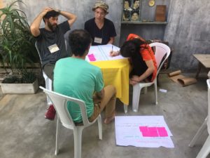 Foto composta de quatro pessoas dois homens e duas mulheres, sentadas em uma mesa discutem, a mulher da direita anota um conteúdo em uma folha, e há outra folha com conteúdo anotado largado ao chão.